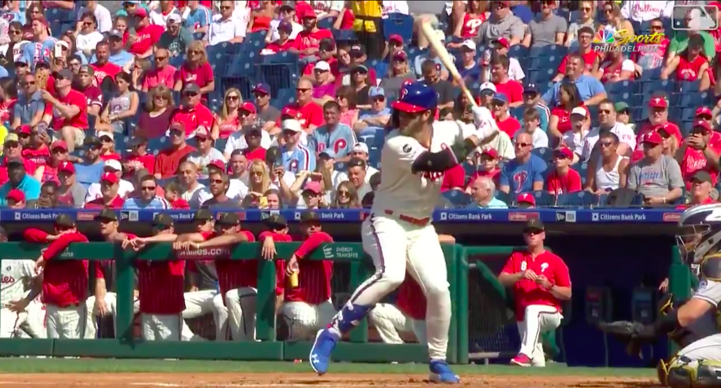 2019 Mlb Top Weekly Moments Recap May 16 May 23 Wolf Sports 2019 Mlb Top Weekly Moments Recap May 16 May 23 Wolf Sports