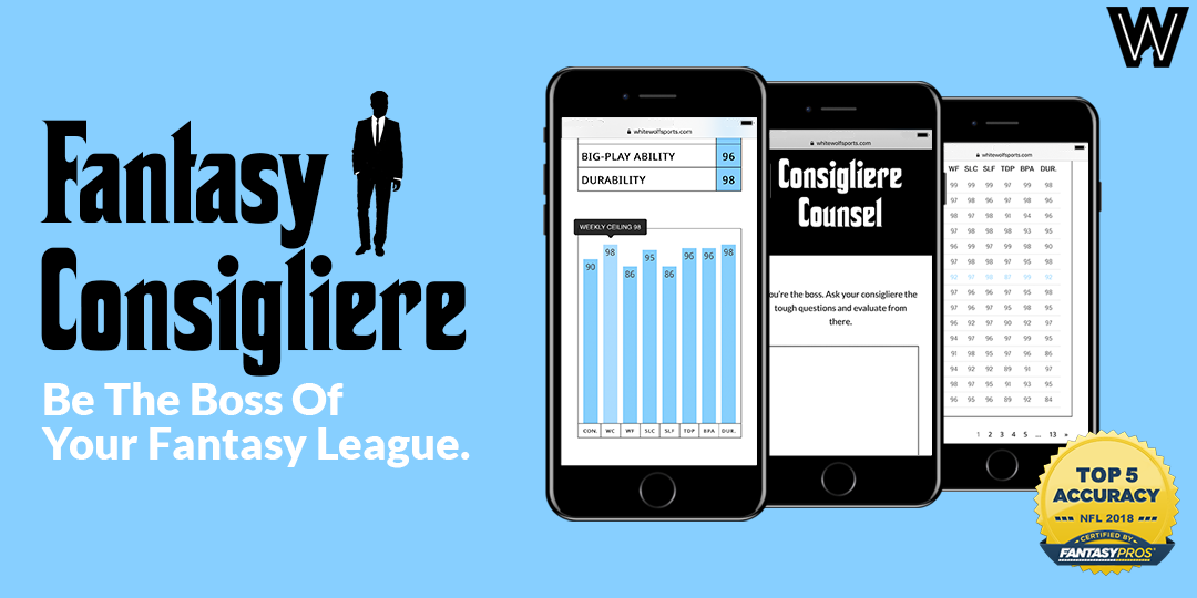 Fantasy Consigliere Now Offers Excel Spreadsheet To Replace