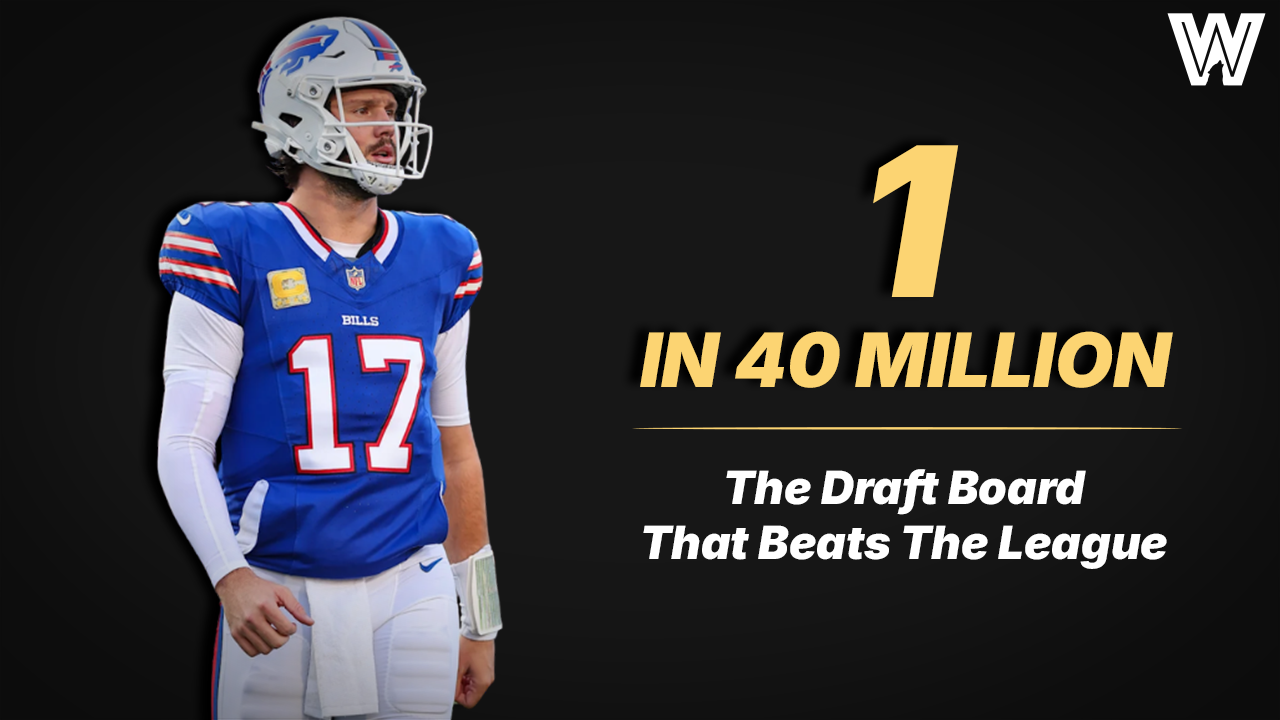 Bills quarterback Josh Allen highlights Wolf Sports' undeniable NFL Draft scouting history, with 1 in 40 million odds (and higher) of our track record.